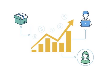 Understanding Affiliate Marketing (CPA): Your Path to Online Earning